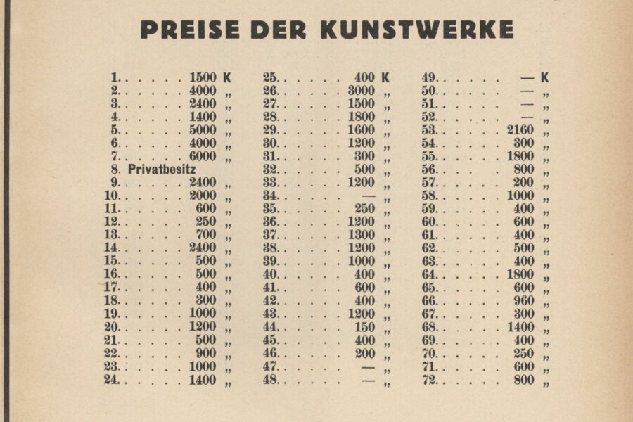 111-vereeniging-2-katalog-015-moravska-zemska-knihovna.jpeg
